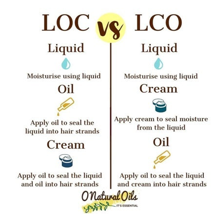 Loc Vs Lco Method for High Porosity Hair: Which Seals Better Loc Vs Lco Method for High Porosity Hair: Which Seals Better