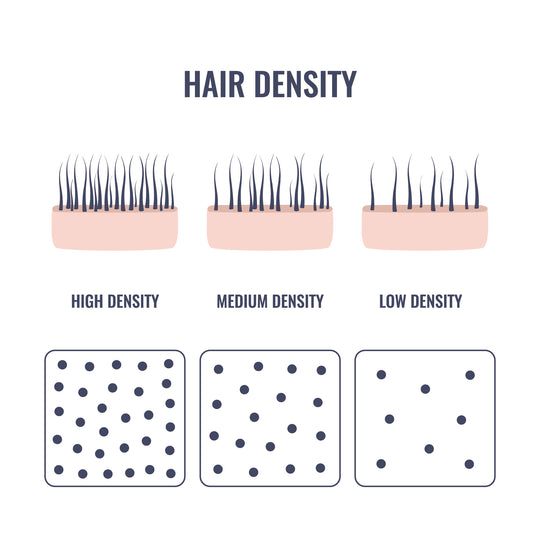 Hair Density: What Is Yours and Why Is it Important?